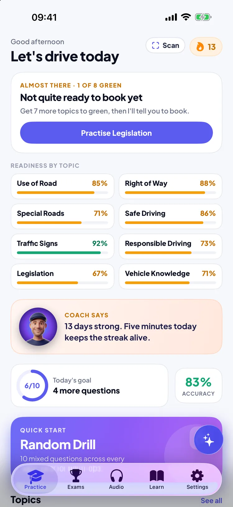 Permio practice home saying Not quite ready to book yet, with readiness per CBR topic from 67% for Legislation to 92% for Traffic Signs
