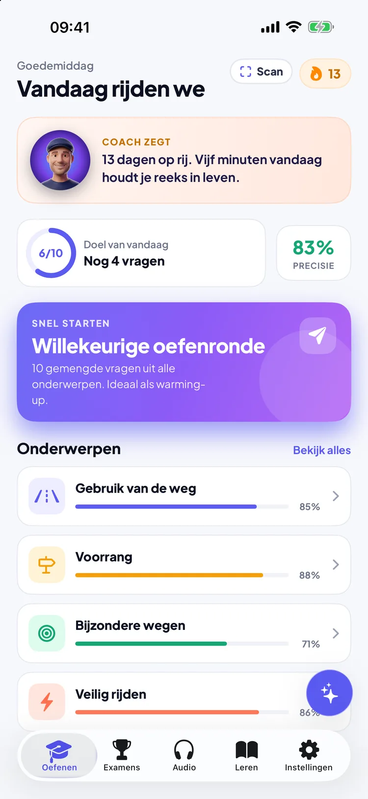 Permio-oefenscherm met een bericht van de coach over 13 dagen op rij, een dagdoel-ring, 83% goed, snelstart voor een willekeurige oefenronde en voortgang per onderwerp